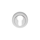 Euro Profile Escutcheon Manital