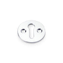 Victorian Standard Profile Escutcheon