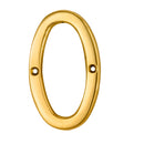 Numerals (0-9) Number 0