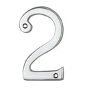 Numerals (0-9) Number 2