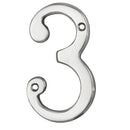 Numerals (0-9) Number 3