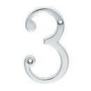 Numerals (0-9) Number 3