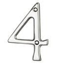 Numerals (0-9) Number 4