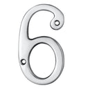 Numerals (0-9) Number 6/9