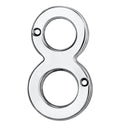 Numerals (0-9) Number 8