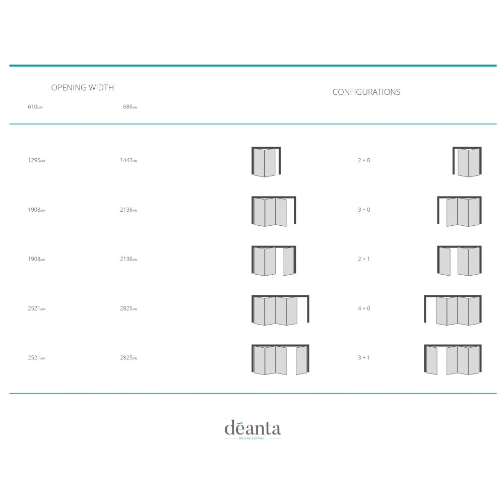 Bifold Frame White inc Hardware Door Frame Door Frame Deanta 