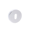 Forme Key Escutcheon Minimal Round Rose