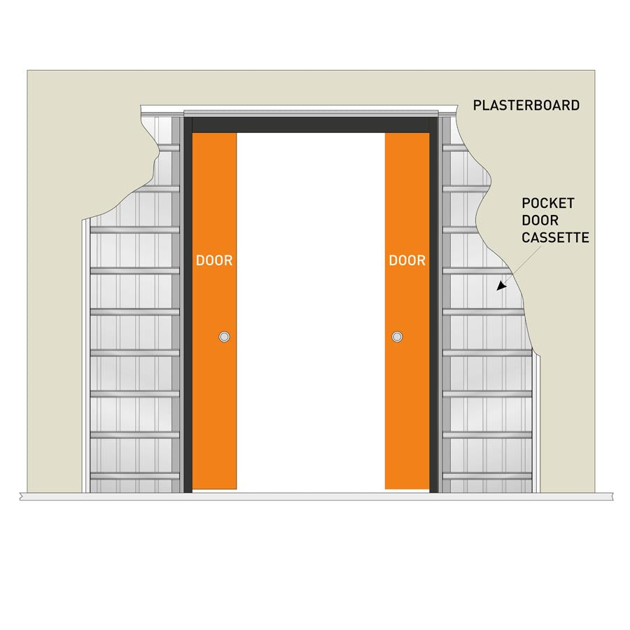 Double Pocket Conversion Kit