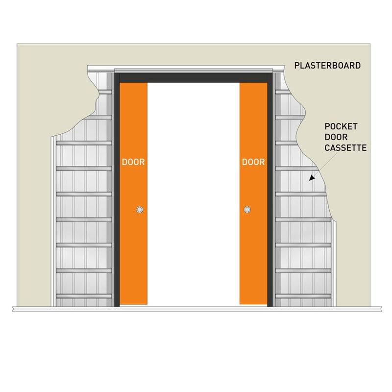 Double Pocket Conversion Kit