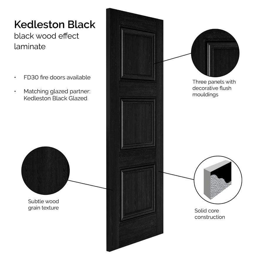 Kedleston Black Laminate Internal Door