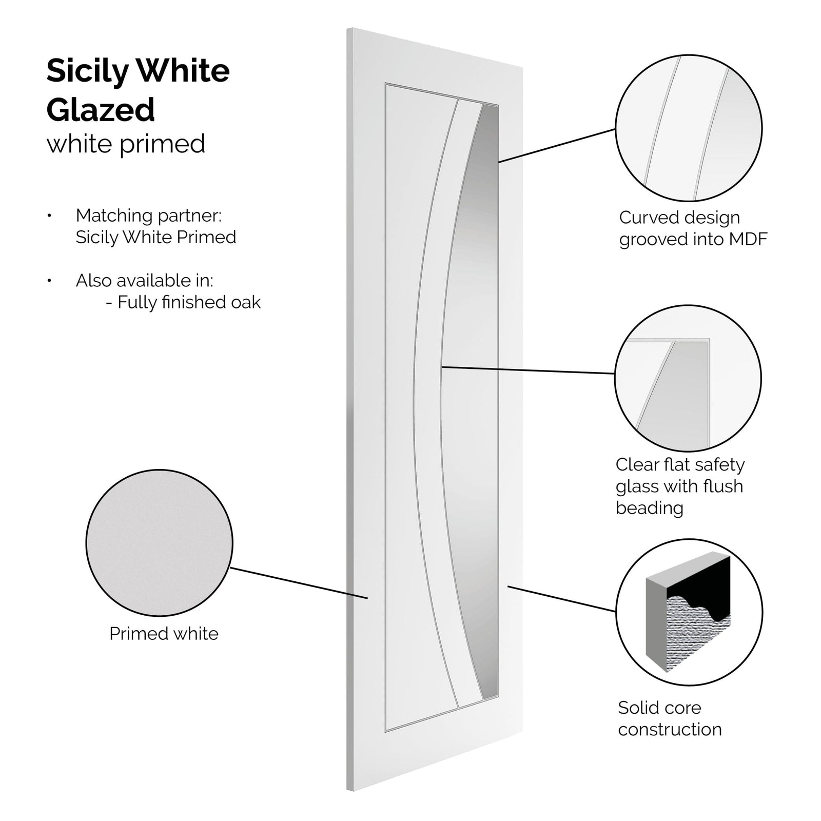 Sicily White Primed Clear Glazed Internal Door
