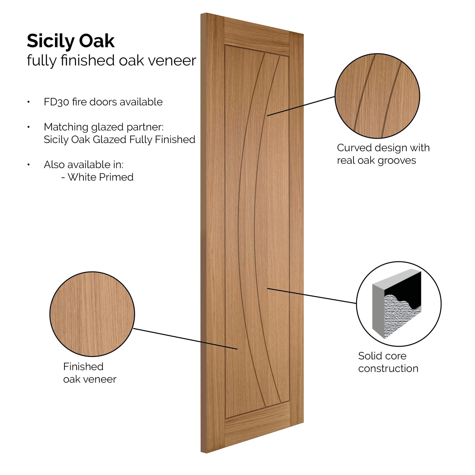 Sicily Oak Pre-Finished Internal Door