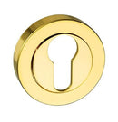 Mediterranean Euro Escutcheon Round Rose in Polished Brass Escutcheon Atlantic 