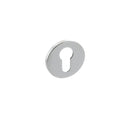 Millhouse Brass Euro Escutcheon 5mm Slimline Round Rose Escutcheon Atlantic Pair Polished Chrome 
