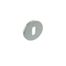 Millhouse Brass Key Escutcheon 5mm Slimline Round Rose Escutcheon Atlantic Pair Polished Chrome 
