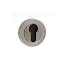 Old English Euro Escutcheon