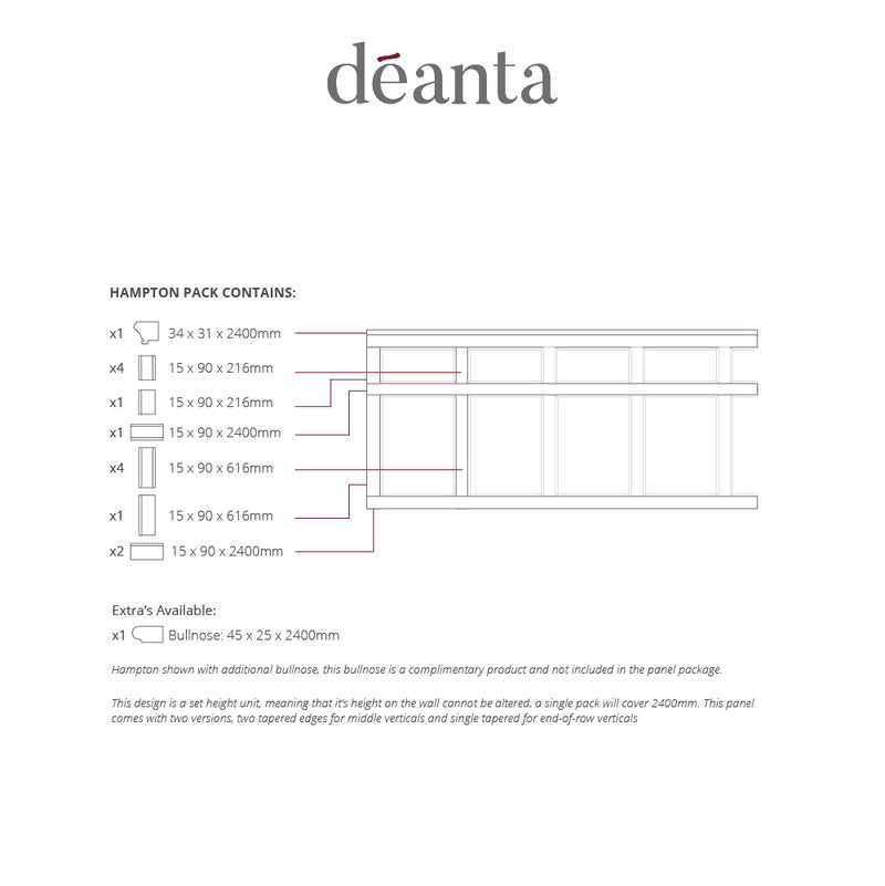 Hampton White Primed Wall Panelling