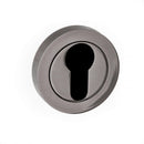 Status Euro Escutcheon Round Rose in Black Nickel Escutcheon Atlantic 
