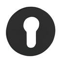 Tupai Rapido 5S Line Euro Escutcheon 5mm Slimline Round Rose in Pearl Black Escutcheon Atlantic 