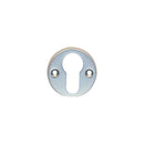 Euro Profile Escutcheon Carlisle Brass