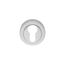Euro Profile Escutcheon