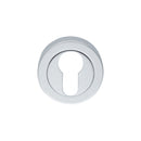 Euro Profile Escutcheon Manital