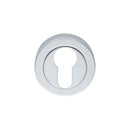 Euro Profile Escutcheon