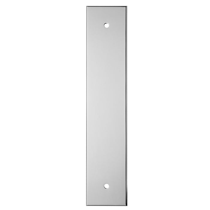 Cupboard Pull Backplates