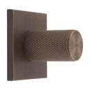Knurled Cylinder Knob on Backplate