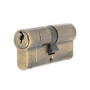 MPX6 Euro Double Cylinder MK-80mm