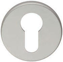 Euro Profile Escutcheon