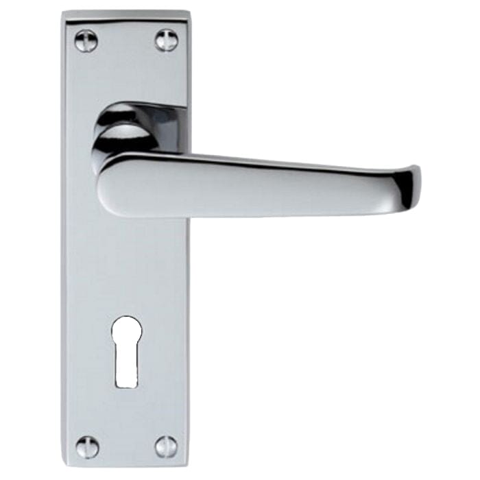 Victorian Lever on Lock Backplate