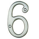 Numerals (0-9) Number 6/9
