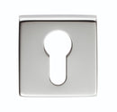Square Euro Profile Escutcheon