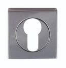 Serozzetta Square Euro Profile Escutcheon