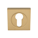 Serozzetta Square Euro Profile Escutcheon
