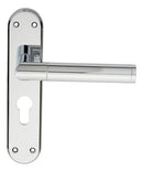 Serozzetta Scope Lever on Euro Lock Backplate (Latch & Hinges Included) Lever On Backplate Serozzetta Polished Chrome 